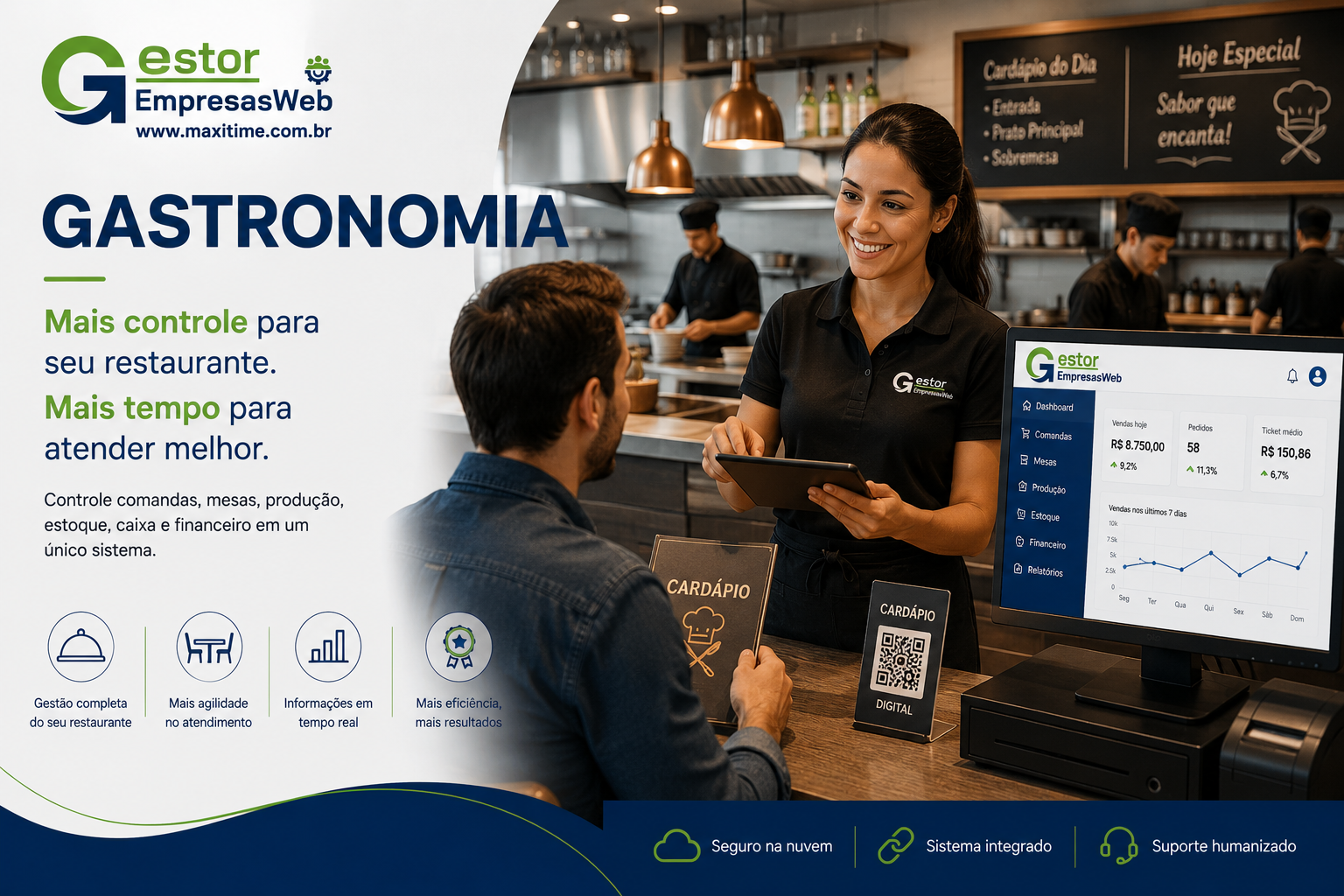 Gestor Empresas - Gastronomia