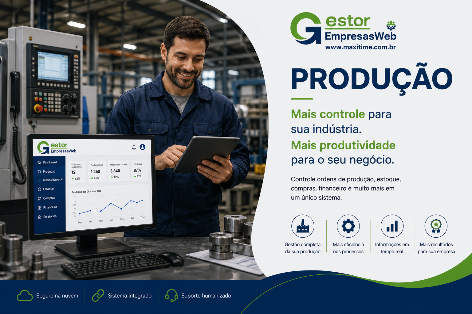 Gestor Empresas - Produção